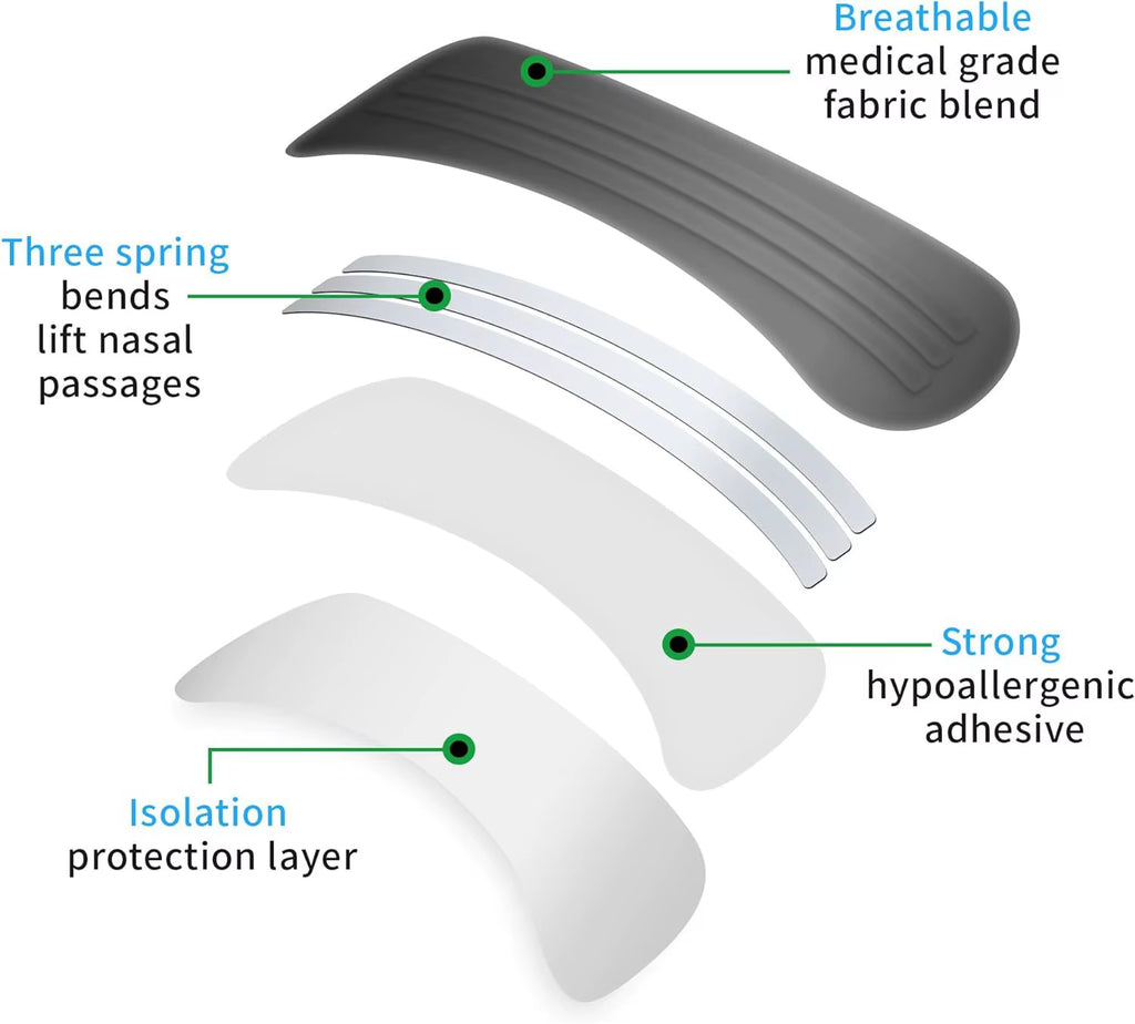 Nasal Strips Better breath Anti-Snoring Patch Improve Sleep 10/30/ 50/100