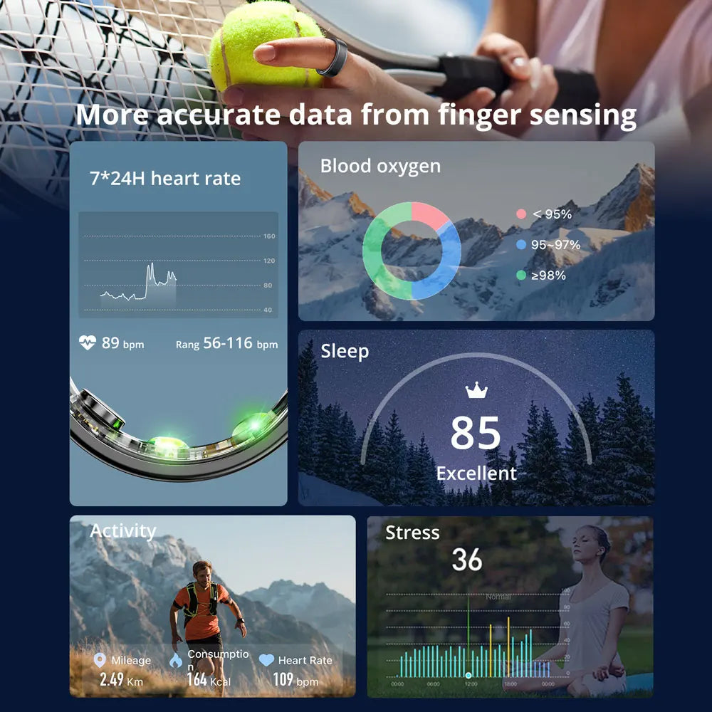 [2025]  Health Monitoring Multi-Sport Mode Smart Ring Men Women, Battery Life 39 Days